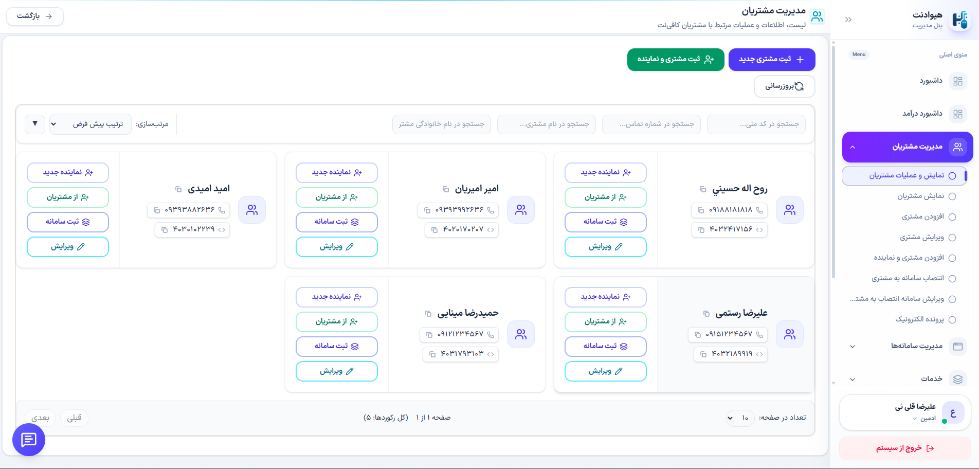 مدیریت مشتریان