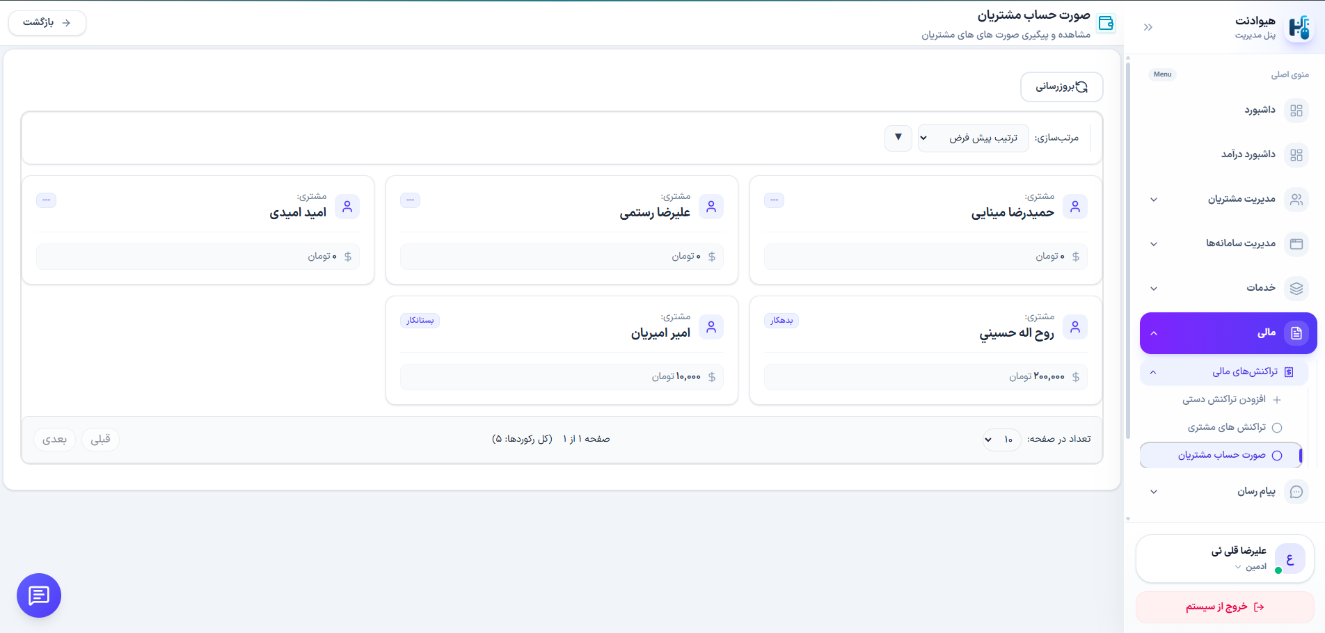 صورت‌حساب، تراکنش و مانده حساب مشتری